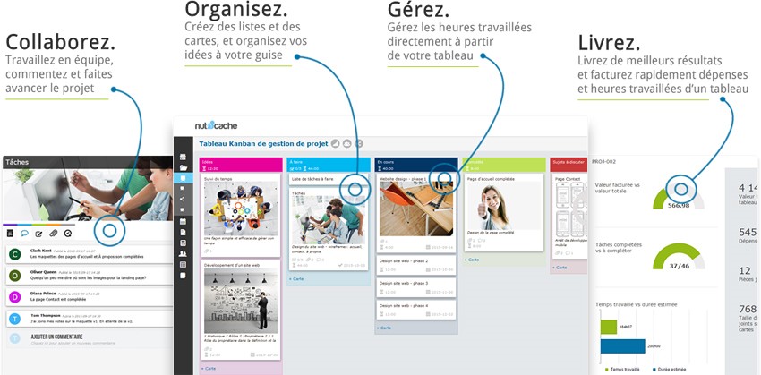 nutcache-com-logiciel-de-gestion-de-projet-en-ligne