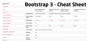 Bootstrap3-glyphicons-cheat-sheet-03