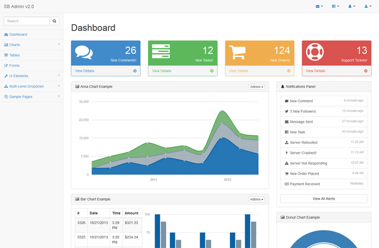 Exemple d'interface d'administration réalisée avec Bootstrap