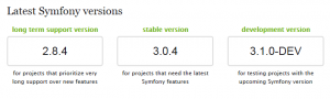 Symfony roadmap des différentes versions