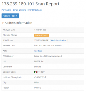 IP Void IP scan