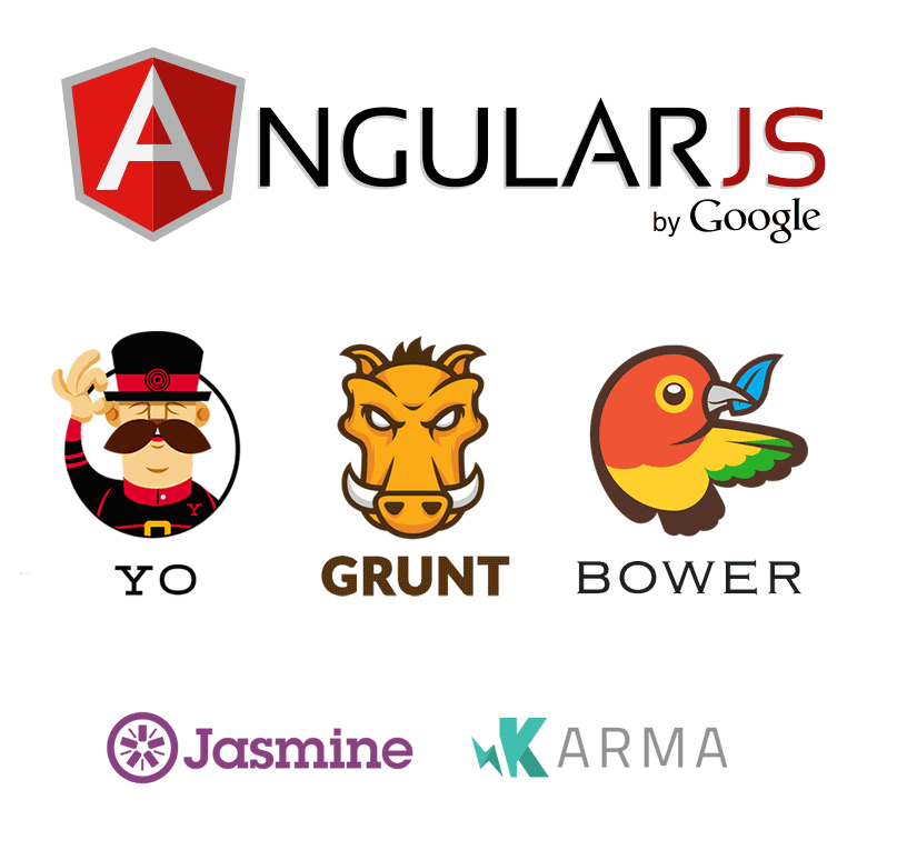 angularjs-yo-grunt-bower-jasmine-js-javascript-stack