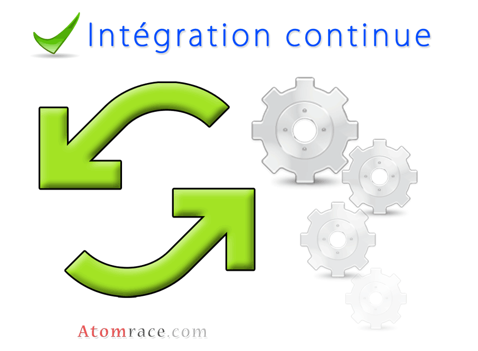 l'intégration continue d'une application web
