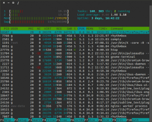 htop