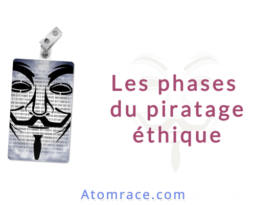 Phases du piratage éthique - cybersécurité
