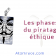 Phases du piratage éthique - cybersécurité