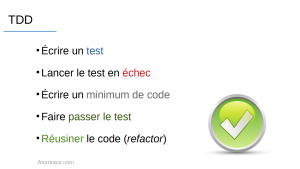5 étapes du developpement logiciel piloté par les tests